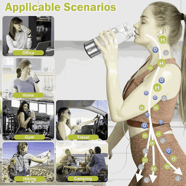 HydroPower Water Bottle