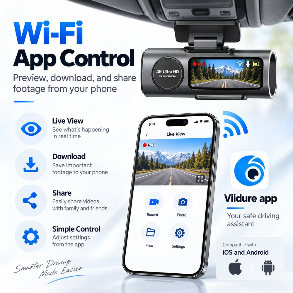 4K UHD Smart Dash Cam with Wi-Fi, GPS Support, Night Vision & Optional Rear Camera