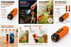PetGuard Rechargeable Ultrasonic Dog Training Device