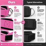 Ankle Resistance Bands Set with Padded Straps | Glute & Leg Workout