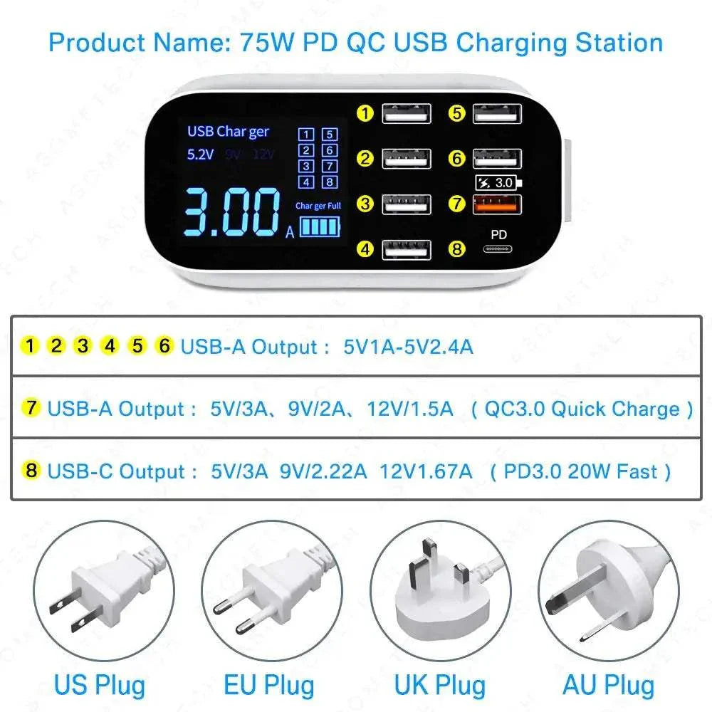 8/4-Port LED Display USB Charger - Granted solutions