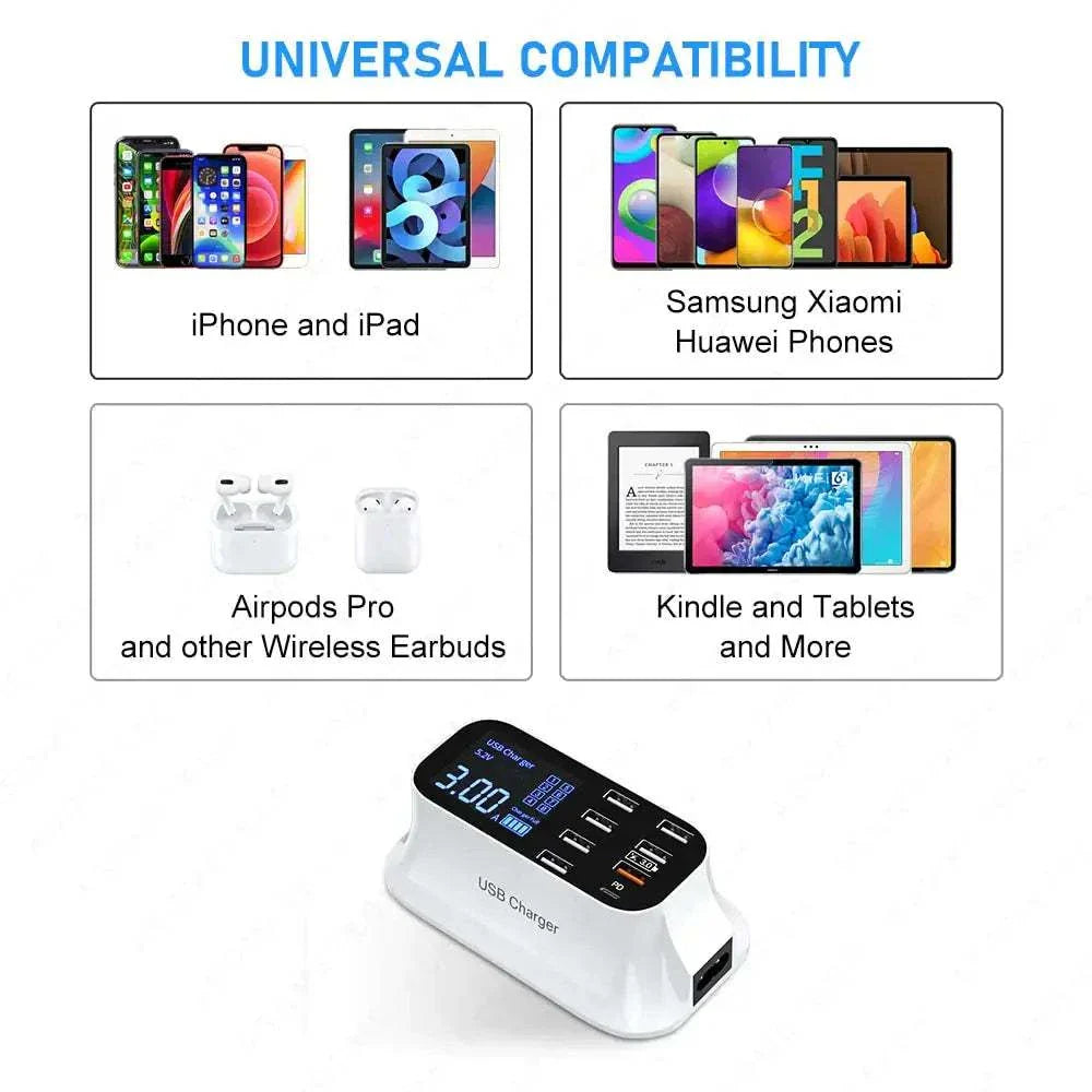 8/4-Port LED Display USB Charger - Granted solutions