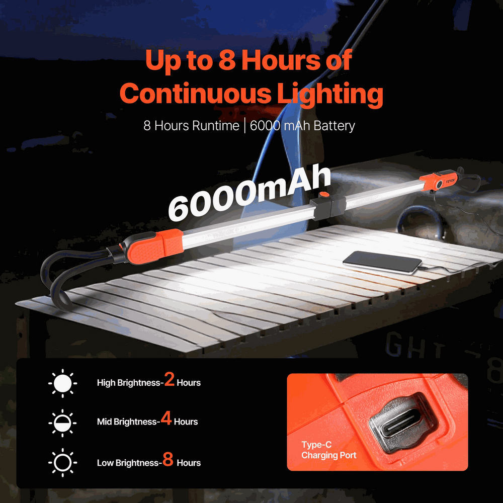 Underhood Work Light 2300LM 6000mAh LED Cordless Work Light Rechargeable Battery