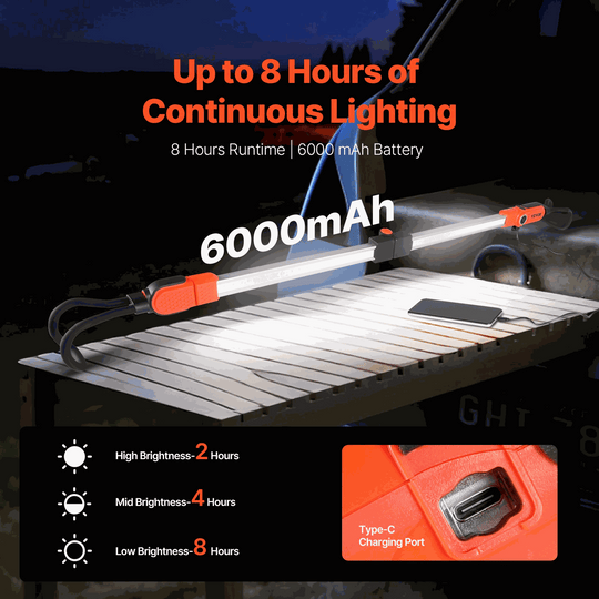 Underhood Work Light 2300LM 6000mAh LED Cordless Work Light Rechargeable Battery