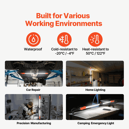 Underhood Work Light 2300LM 6000mAh LED Cordless Work Light Rechargeable Battery
