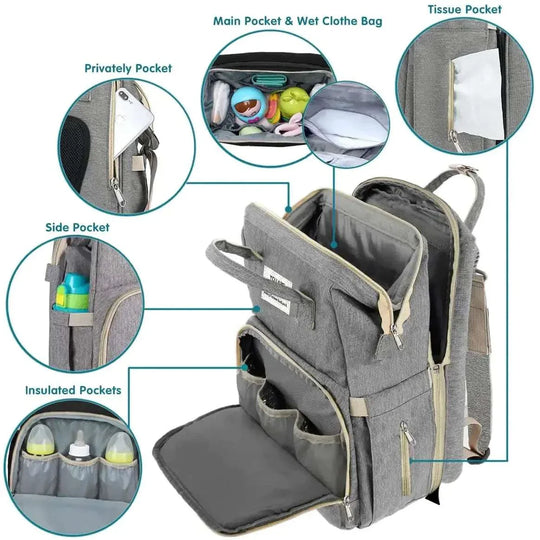 Diaper Baby Bag - Granted solutions