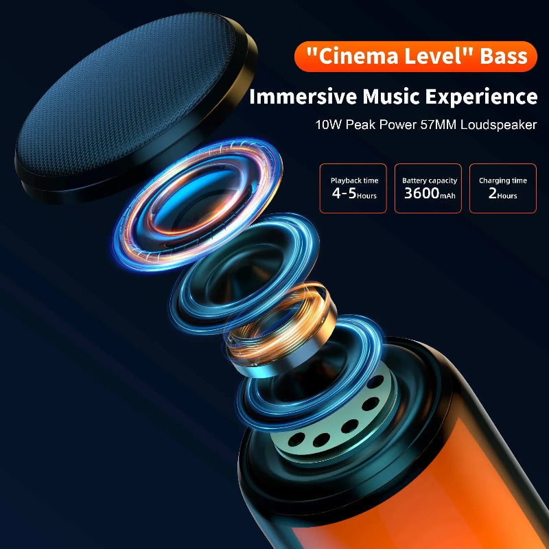 BoomBox Portable Sound.