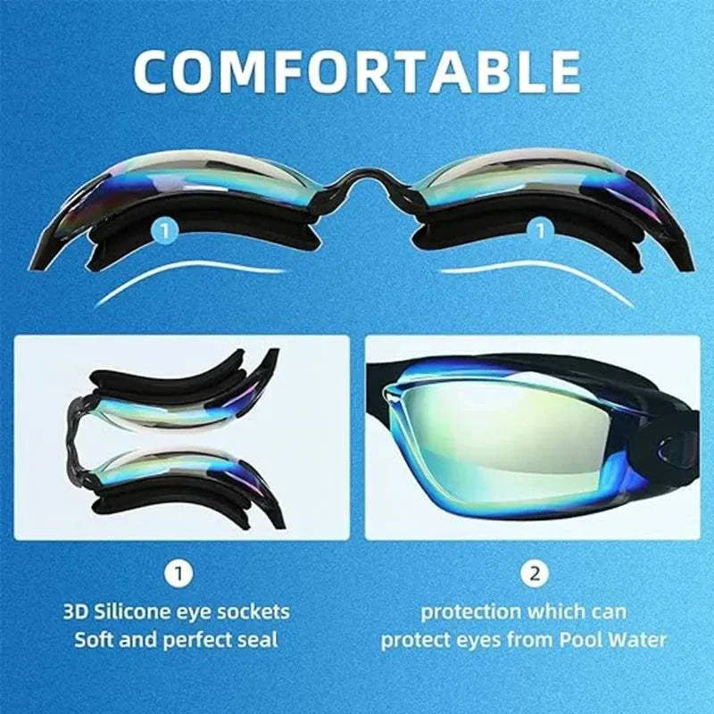 ClearVision Swim Goggles.
