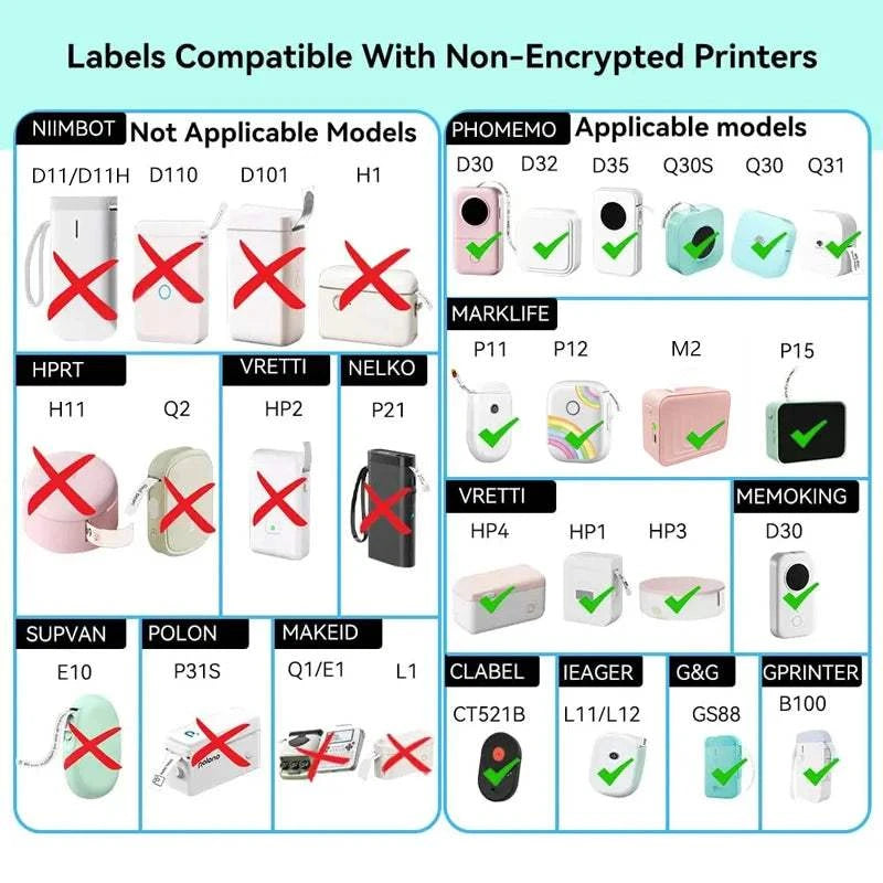 Marklife P15 Thermal Label Stickers Refill Rolls – Self-Adhesive Label Tape for P15, D30, P12 & Q30 Mini Printers