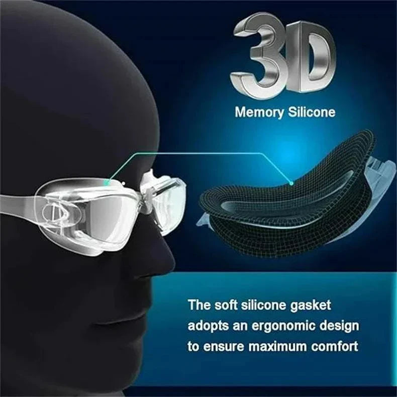 ClearVision Swim Goggles.