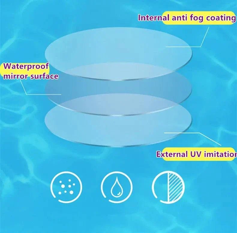 ClearVision Swim Goggles.
