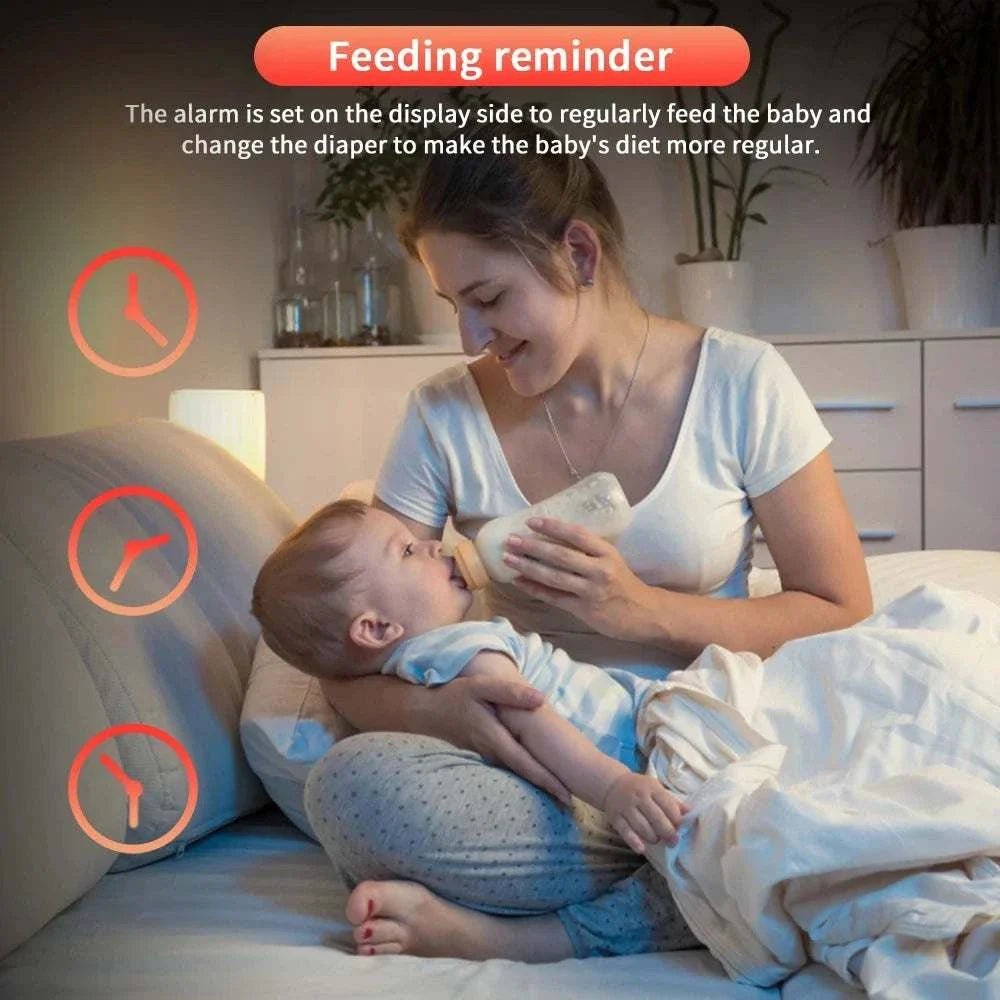 Cdycam Baby Monitor: Peaceful Parenting.