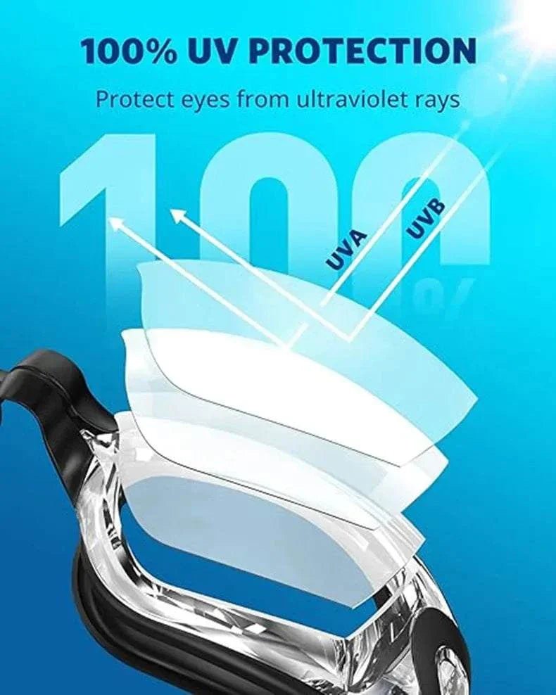 ClearVision Swim Goggles.