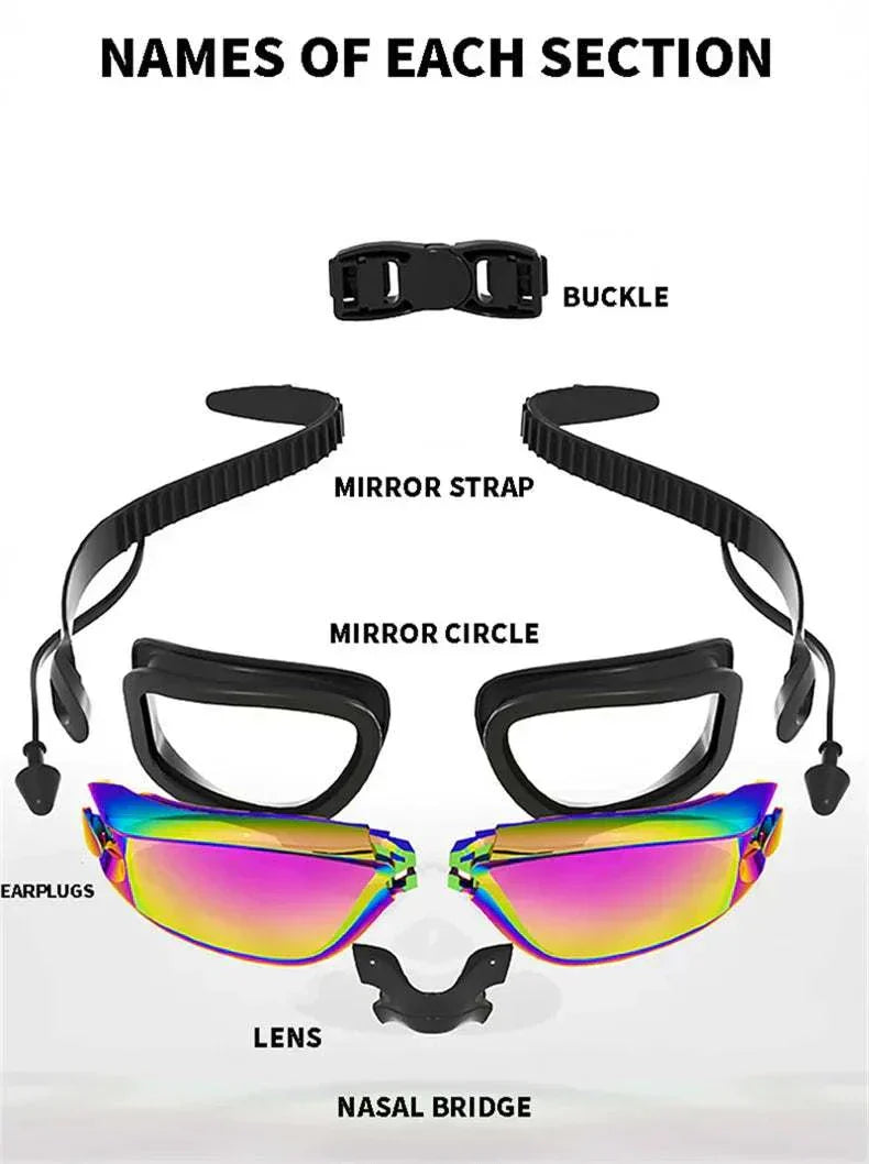 ClearVision Swim Goggles.