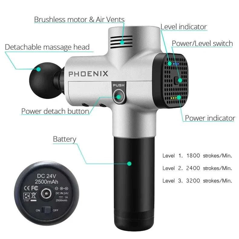 Massage Gun