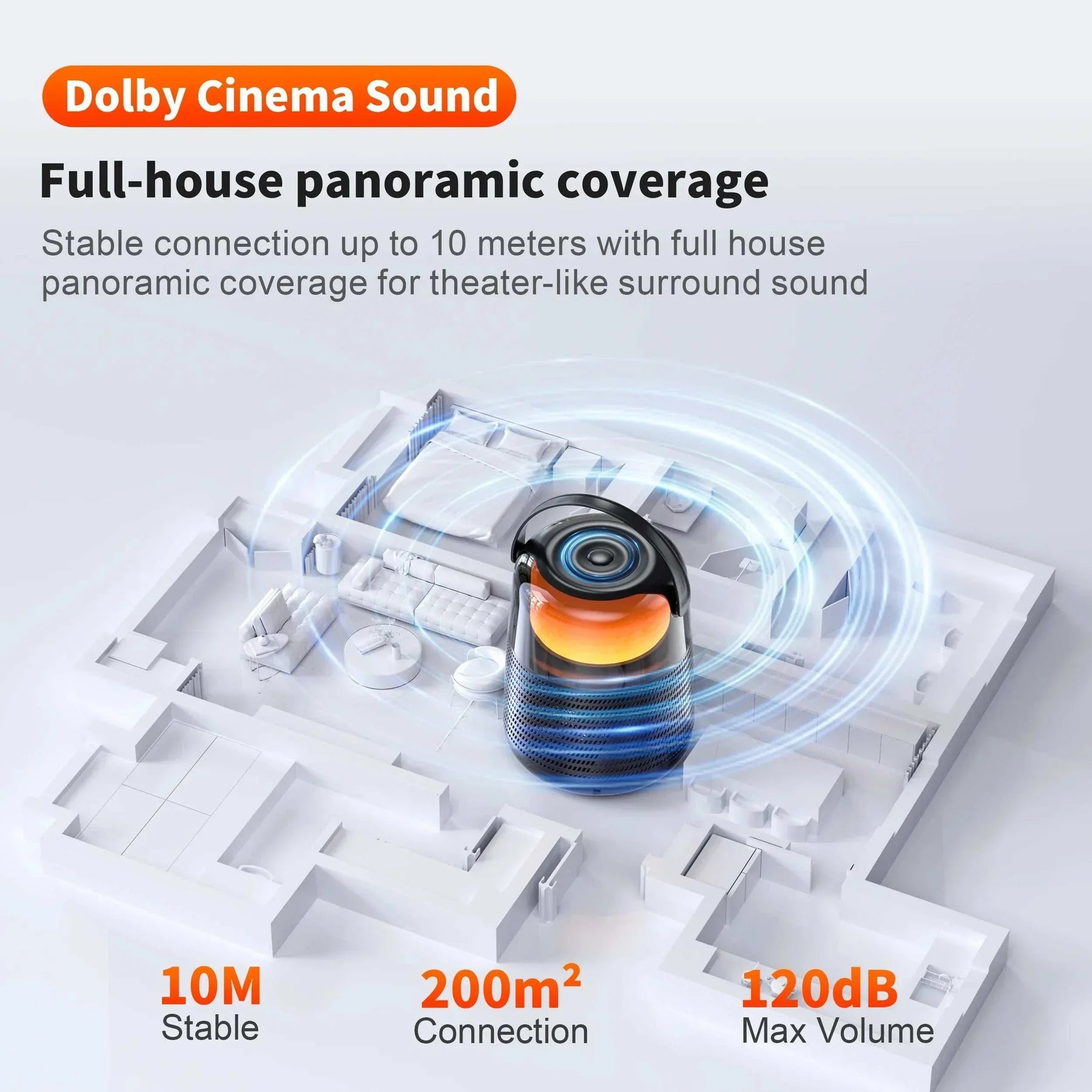 Sonic Wave Bluetooth Speaker.