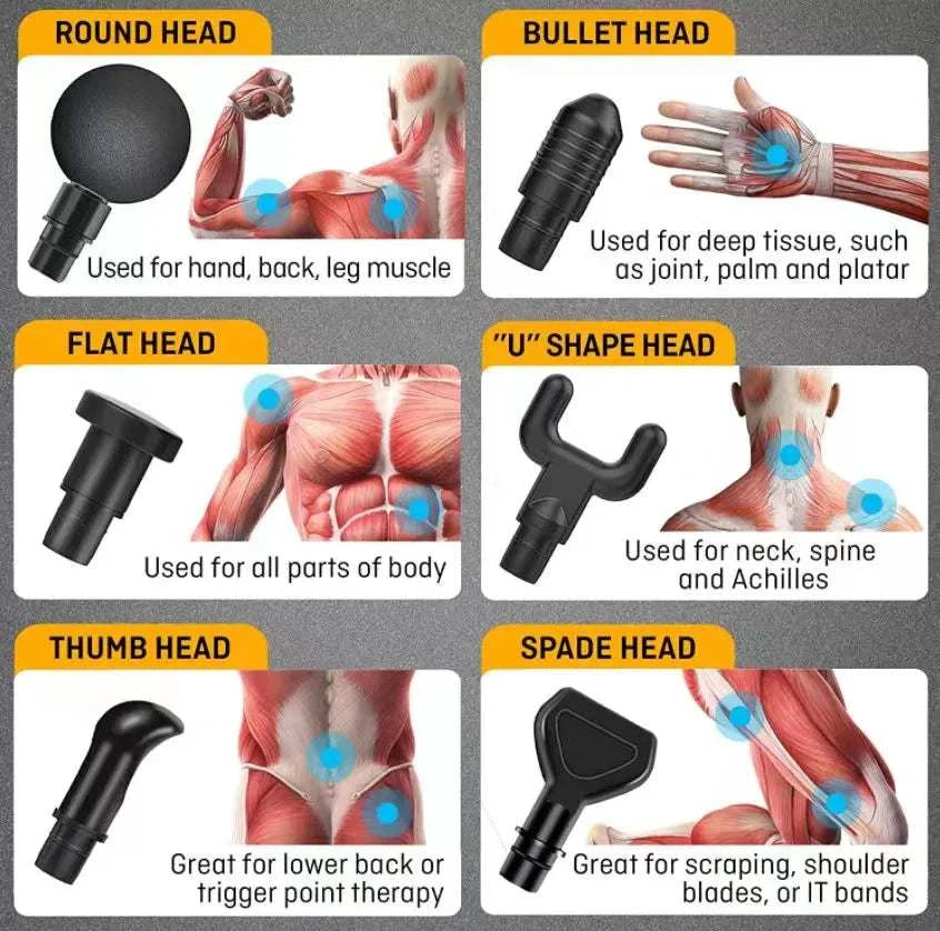 Massage Gun