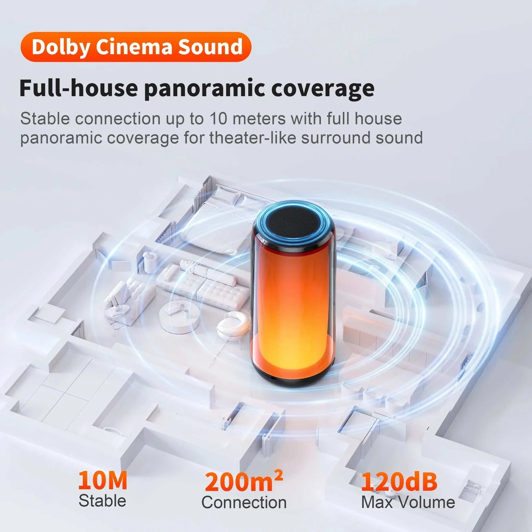 BoomBox Portable Sound.