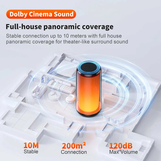 BoomBox Portable Sound.