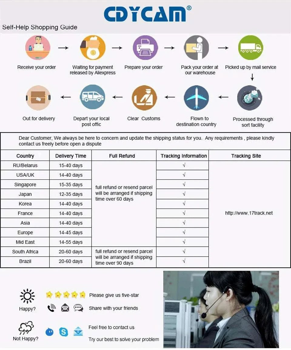 Cdycam Baby Monitor: Peaceful Parenting.