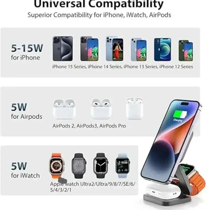 Multi Device Charging Station