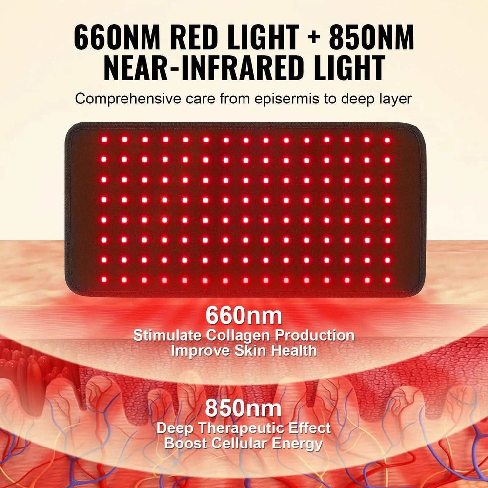 VEVOR Red Light Therapy Pad red light therapy.